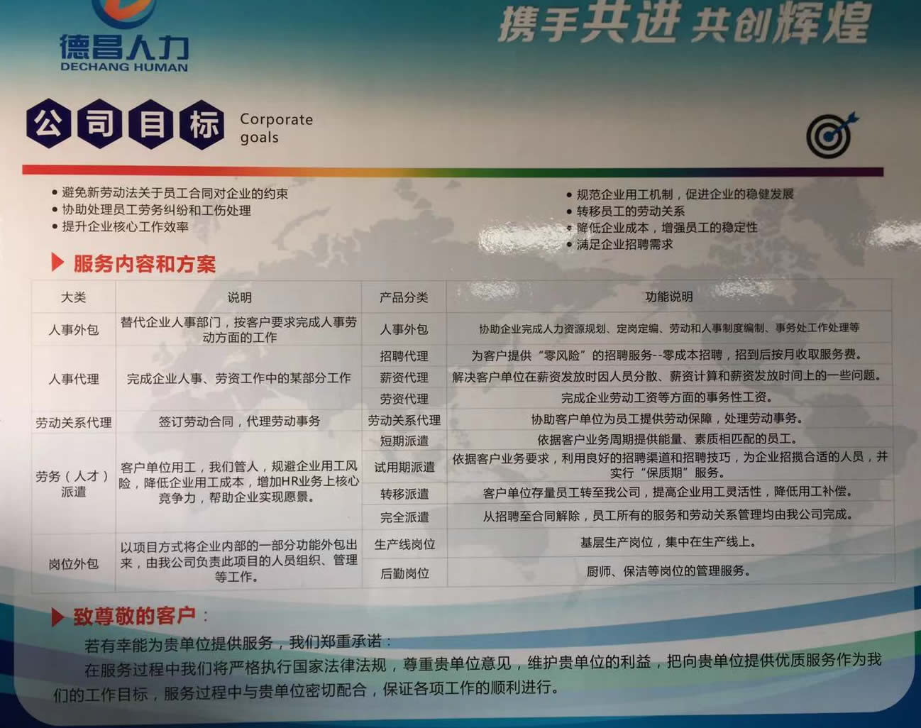德昌目标